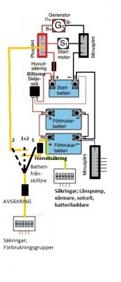 Kopplingsschema 2.jpg