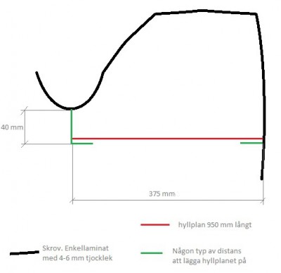 hyllplan profilbild.jpg