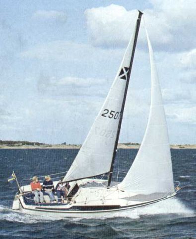 maxi 77 yacht
